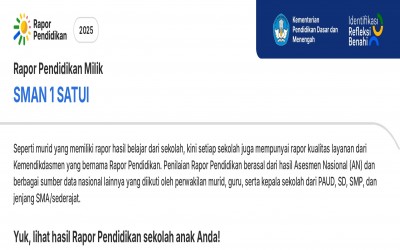 Hasil Rapor Pendidikan SMAN 1 Satui Tahun 2025
